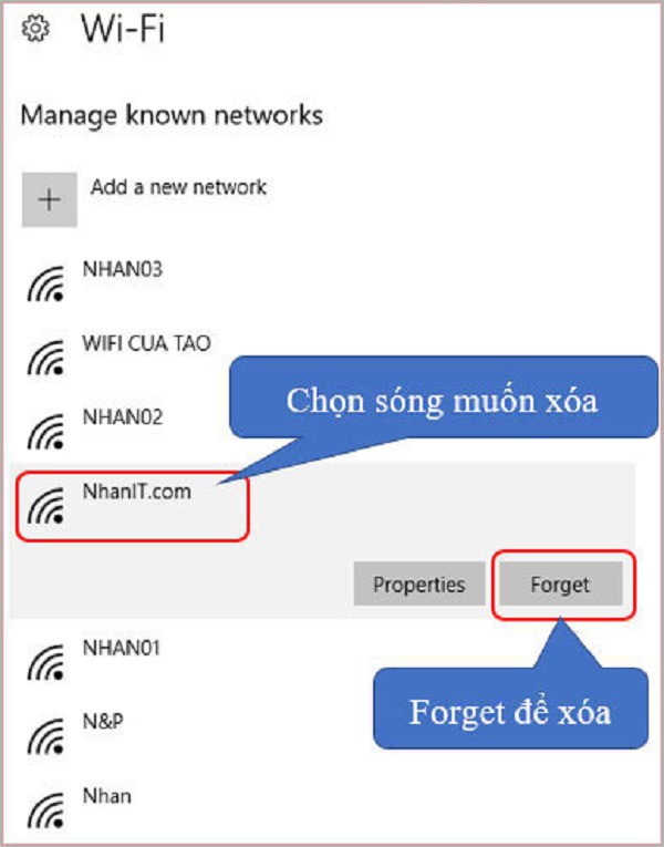 Cuối cùng nhấn forget