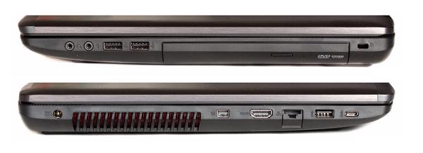 Các cổng kết nối trên cạnh máy