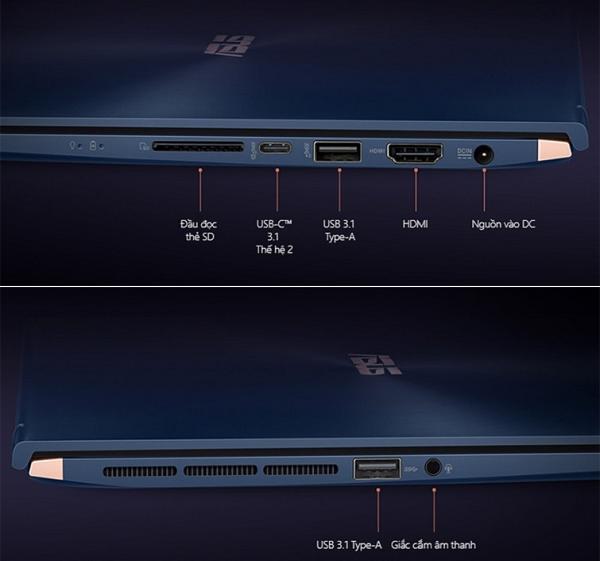 Các cổng kết nối trên cạnh