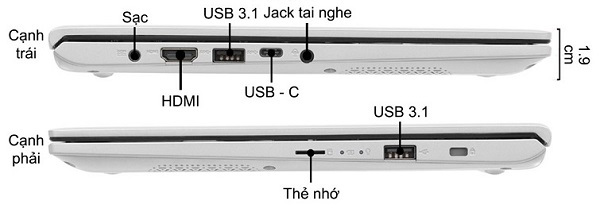 Các cổng kết nối trên cạnh máy