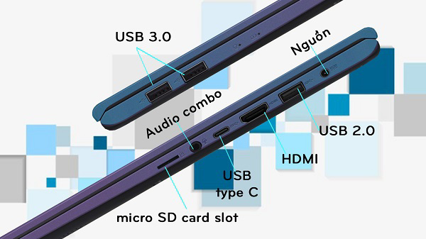 Các cổng kết nối trên cạnh