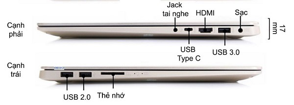 Các cổng kết nối trên máy