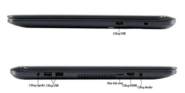 Các cổng kết nối trên máy