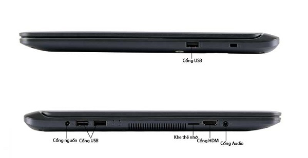 Các cổng kết nối trên máy