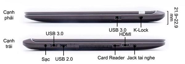 Các cổng kết nối trên máy