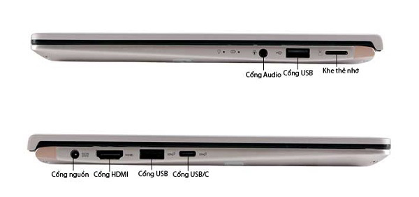 Các cổng kết nối trên máy