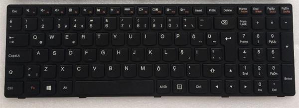 Bàn Phím Laptop Lenovo