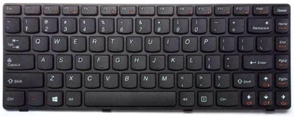 Bàn Phím Laptop Lenovo