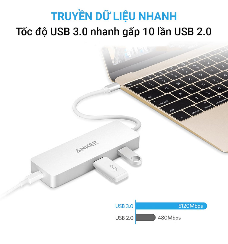 bo-chia-cong-anker-usb-c-hub-ethernet-va-power-delivery-1