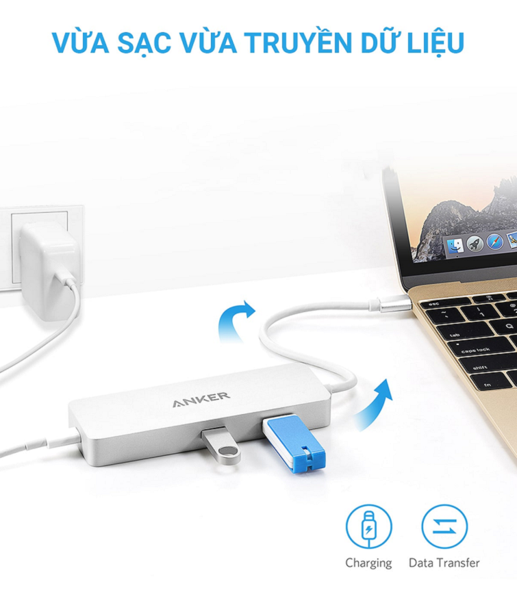 Bộ Chia Cổng Anker USB-C Hub, Ethernet và Power Delivery
