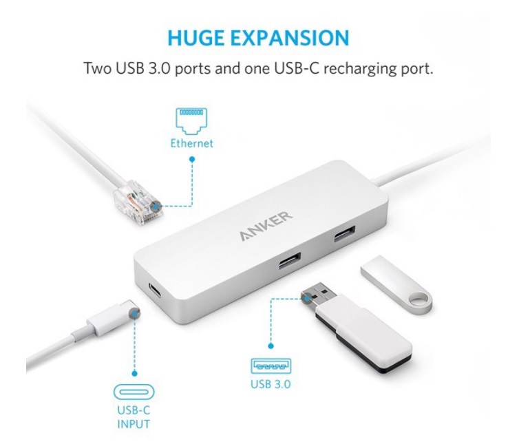 Bộ Chia Cổng Anker USB-C Hub, Ethernet và Power Delivery