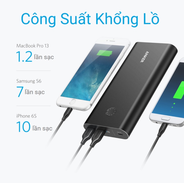bo-pin-du-phong-anker-powercore-26800-power-delivery-sac-powerport-1-combo-b1375