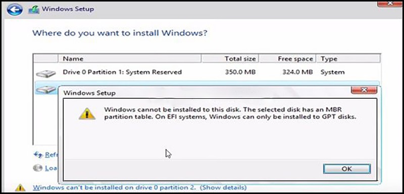 cac-loi-khi-cai-win-7