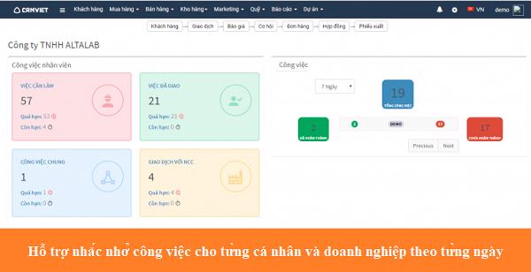 Hỗ trợ nhắc nhở công việc cho từng cá nhân và doanh nghiệp theo từng ngày