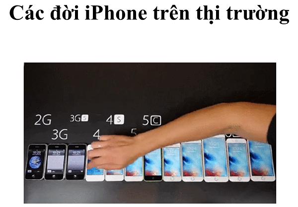 Nhấn vào tổ hợp phím Shift + F5 để trình chiếu slide hiện tại xem thử kết quả