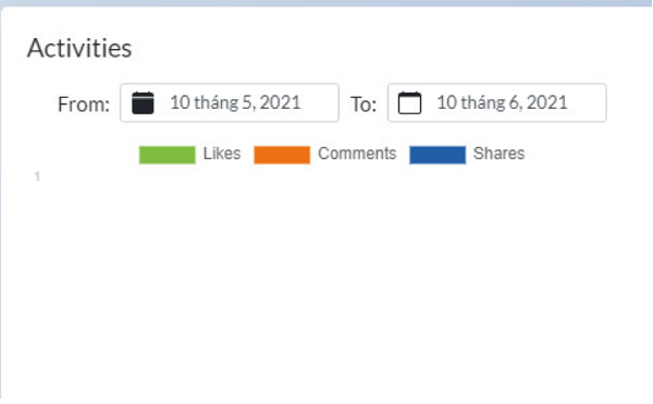 cach-loc-ban-be-khong-tuong-tac-tren-facebook