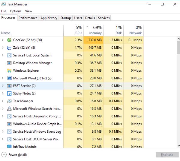 Chạy thử bài test màn hình