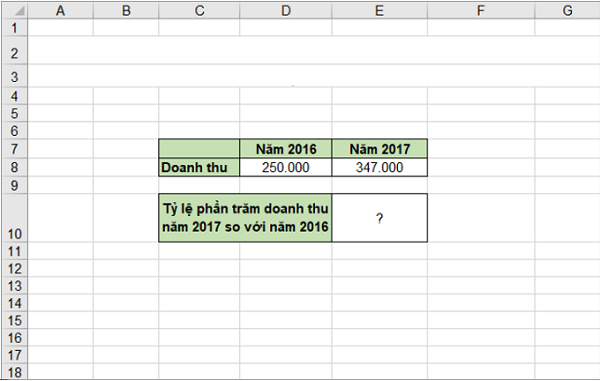 cach-tinh-phan-tram-trong-excel