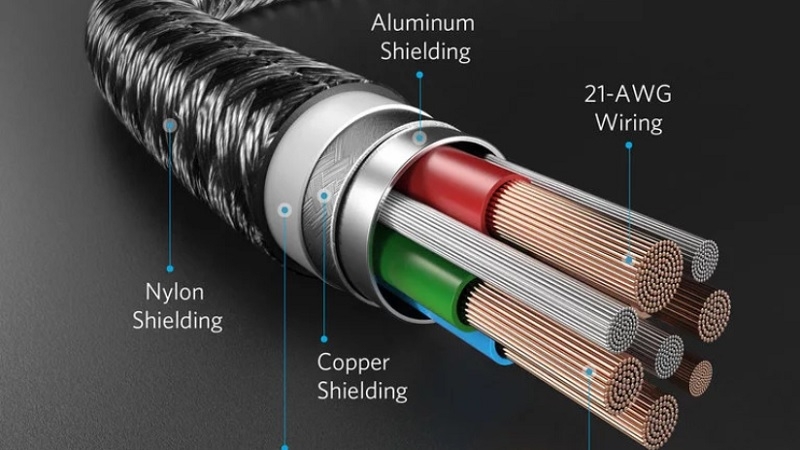 Cáp Anker PowerLine+ II Lightning to USB-C, dài 0.9m – A8652 Cáp Anker PowerLine+ II Lightning to USB-C, dài 0.9m – A8652