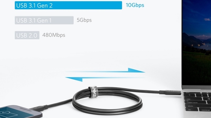 Cáp Anker Powerline II USB-C ra USB-C 2.0 – Dài 0.9m – A8481