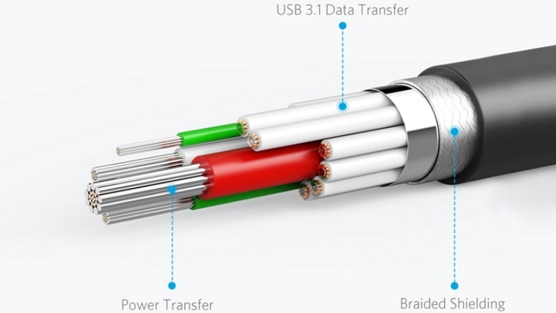Cáp Anker Powerline II USB-C ra USB-C 2.0 – Dài 0.9m – A8481