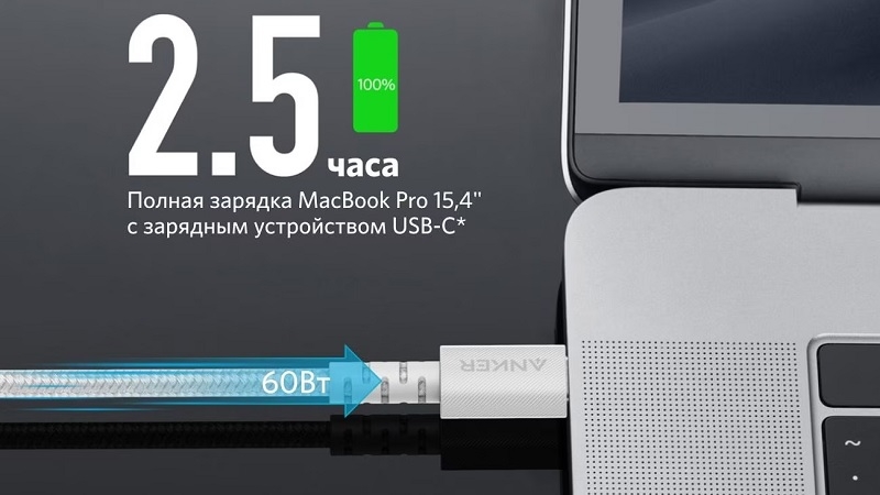 Cáp Anker PowerLine Select+ USB-C ra USB 2.0 dài 0.9m – A8022 Cáp Anker PowerLine Select+ USB-C ra USB 2.0 dài 0.9m – A8022