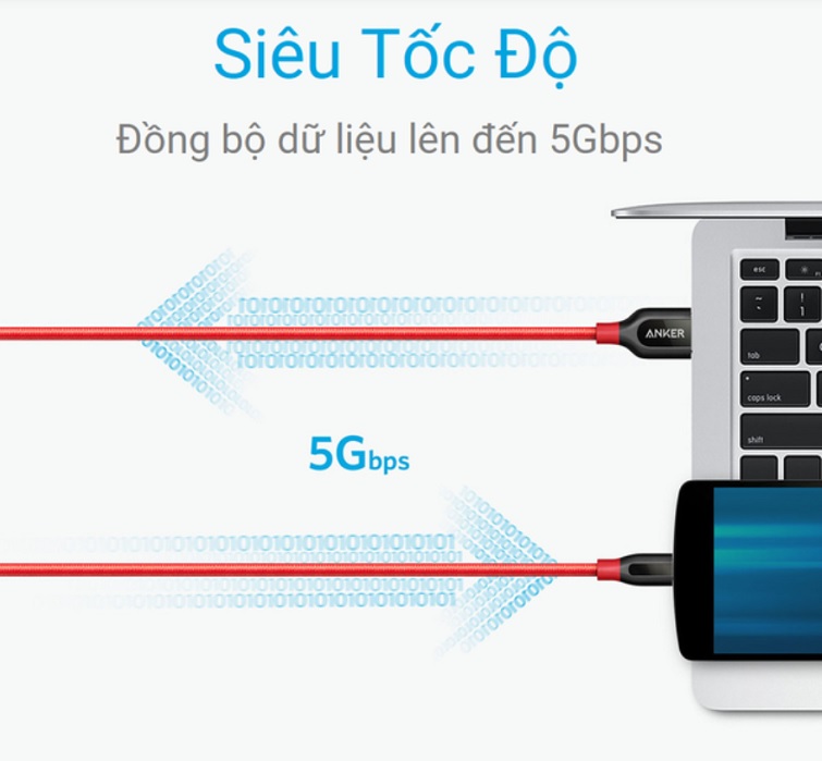 cap-anker-powerline-usb-3-0-ra-usb-c-1-8m-a8169