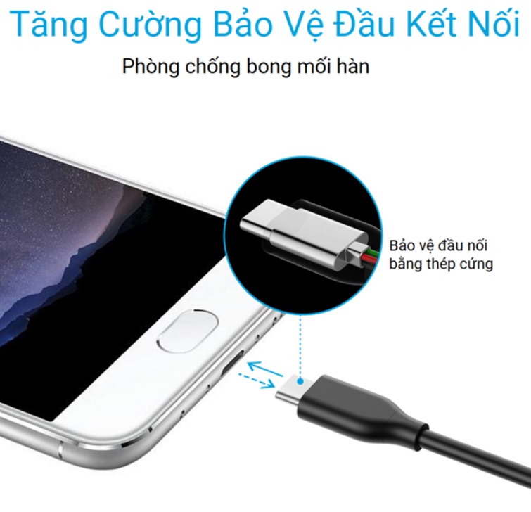 cap-anker-powerline-usb-3-0-ra-usb-c-dai-0-9m-a8163