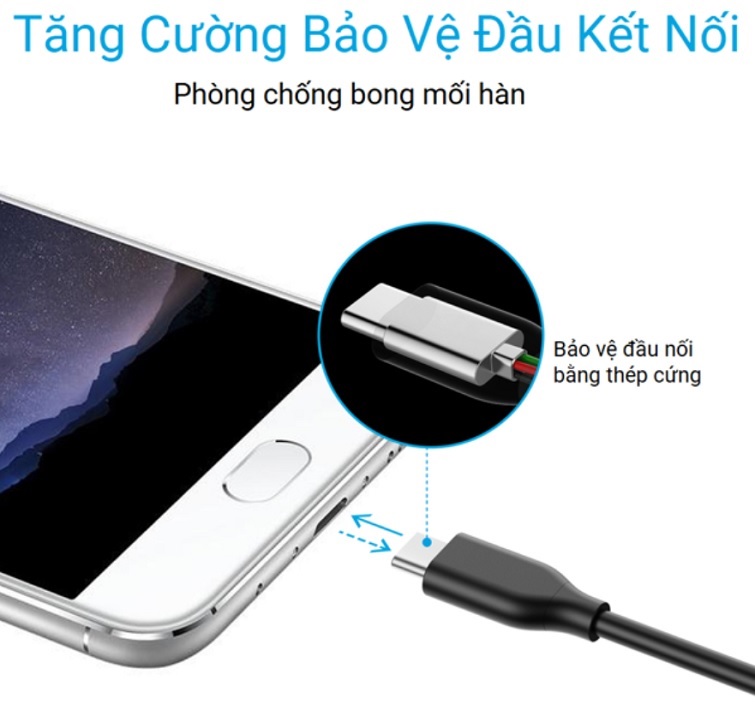 cap-anker-powerline-usb-c-ra-usb-c-3-1-dai-0-9m-a8183