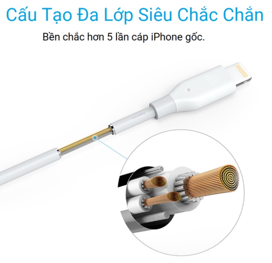 cap-lightning-anker-powerline-dai-0-3m