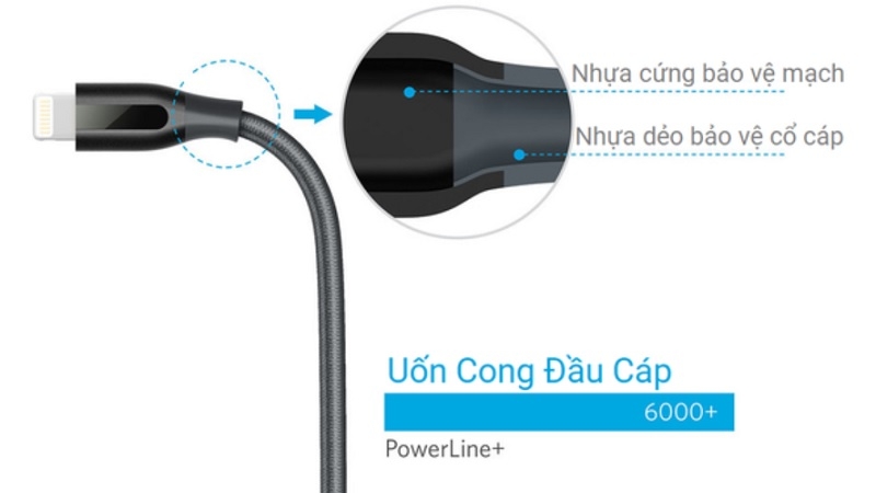 Cáp Lightning Anker Powerline+ – Dài 0.3m – A8124