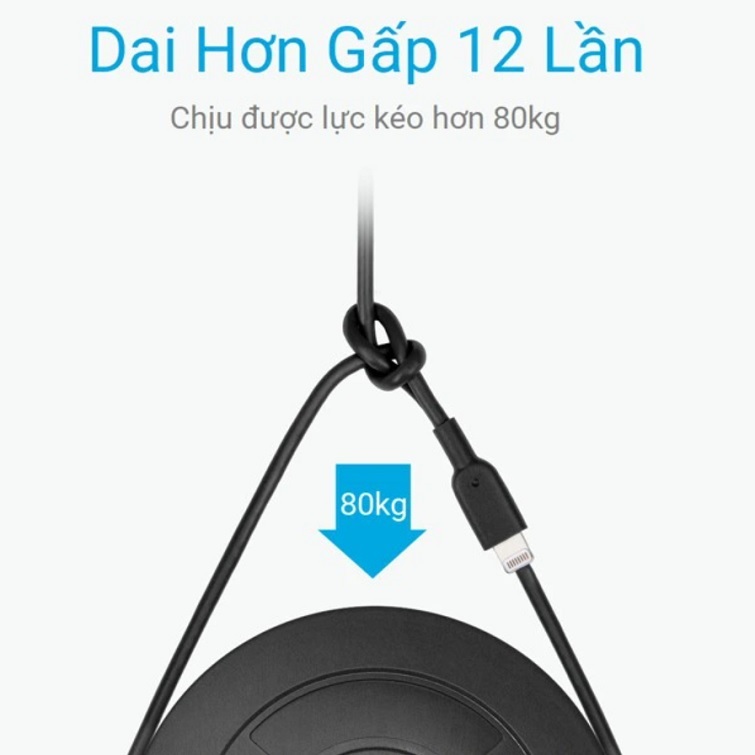 cap-lightning-anker-powerline-dai-0-9m