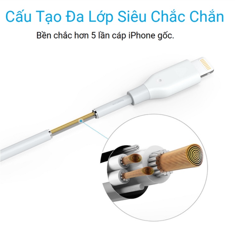 cap-lightning-anker-powerline-dai-1-8m