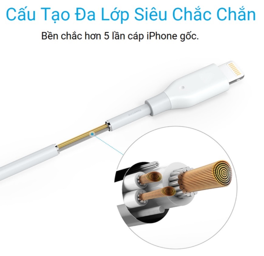 cap-lightning-anker-powerline-dai-3m-a8113