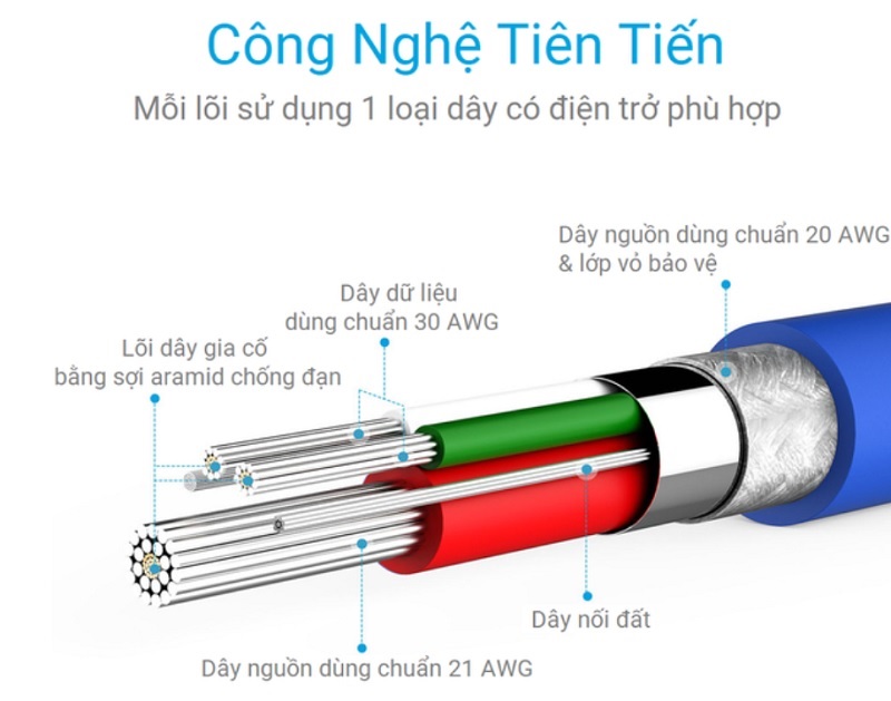 cap-lightning-anker-powerline-dai-3m-a8113