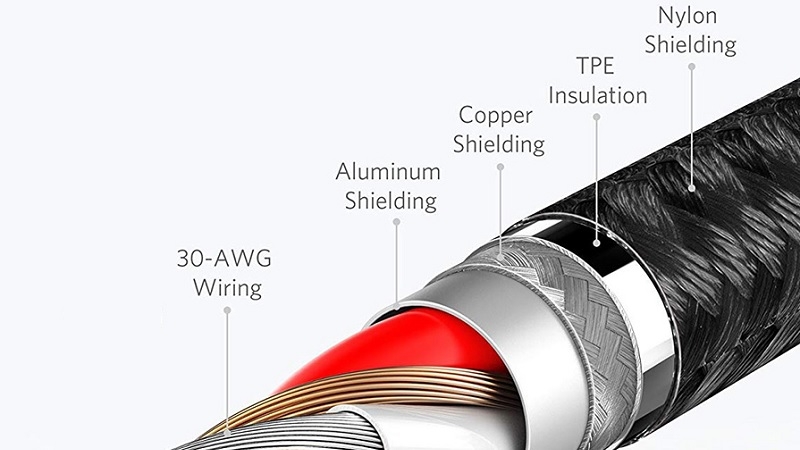Cáp Lightning Anker PowerLine+ II – Dài 0.3m – A8451