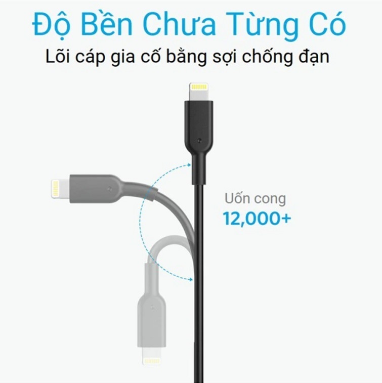 cap-lightning-anker-powerline-ii-dai-1-8m-a8433