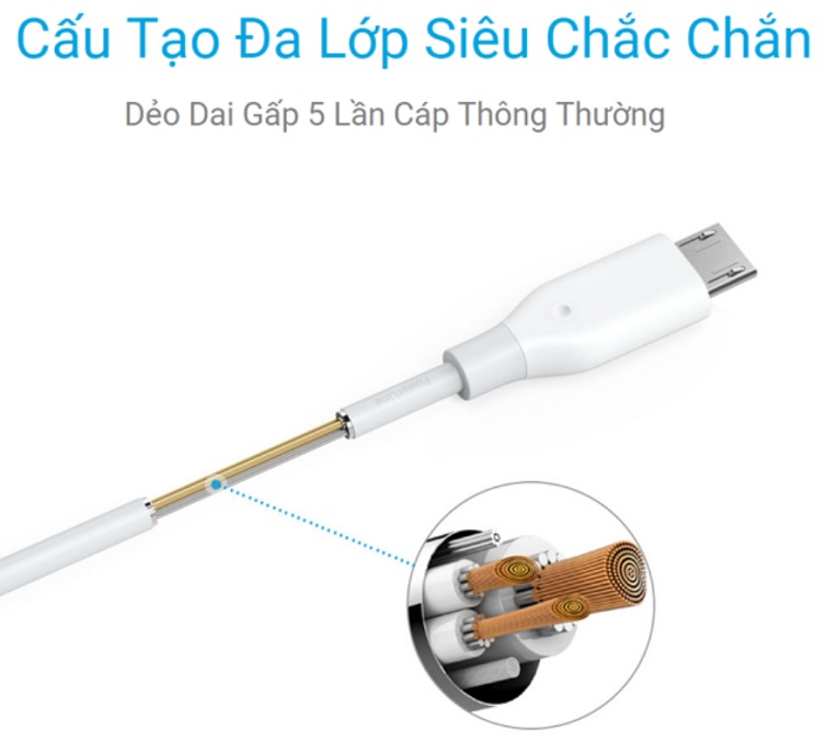 cap-micro-usb-anker-powerline-dai-0-3m