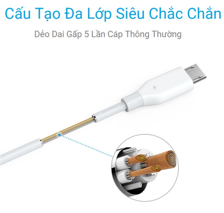 cap-micro-usb-anker-powerline-dai-0-9m-a8132