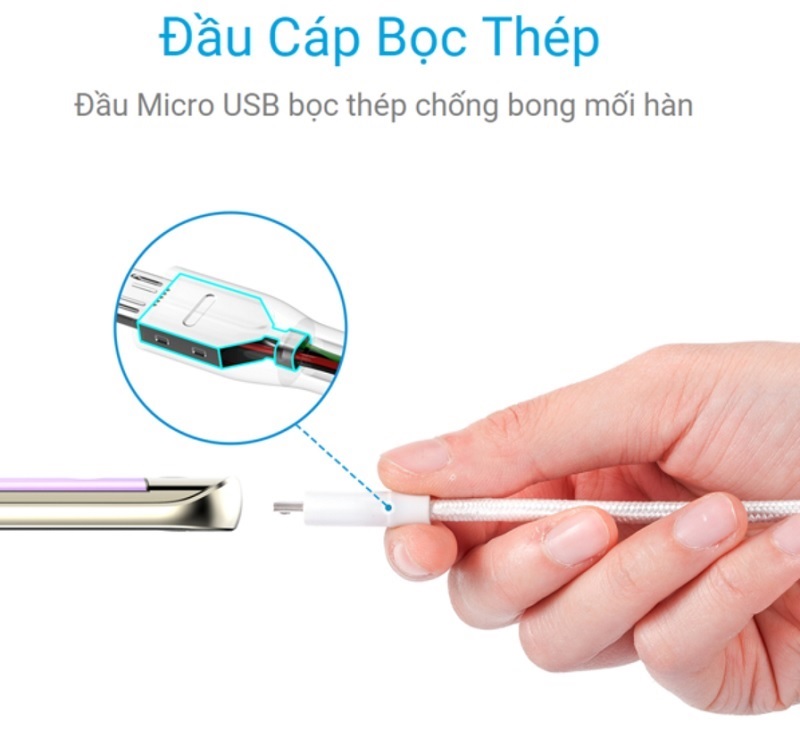 cap-micro-usb-anker-powerline-dai-3m-a8144