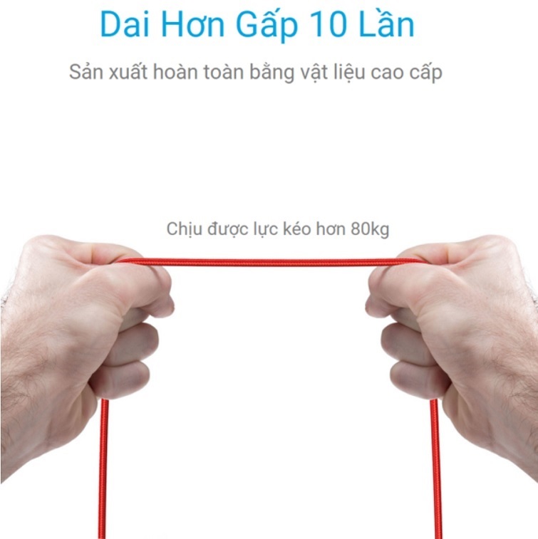 cap-micro-usb-anker-powerline-dai-3m-a8144