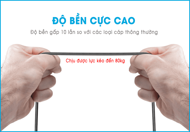 day-cap-sac-micro-usb-anker-powerline-1-8m-usa