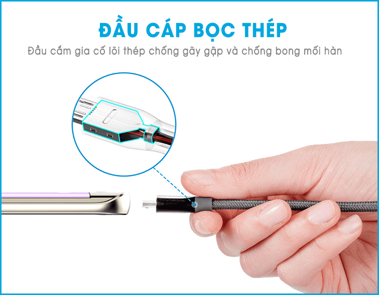 day-cap-sac-micro-usb-anker-powerline-1-8m-usa