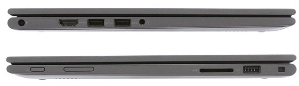 Các cổng kết nối trên máy