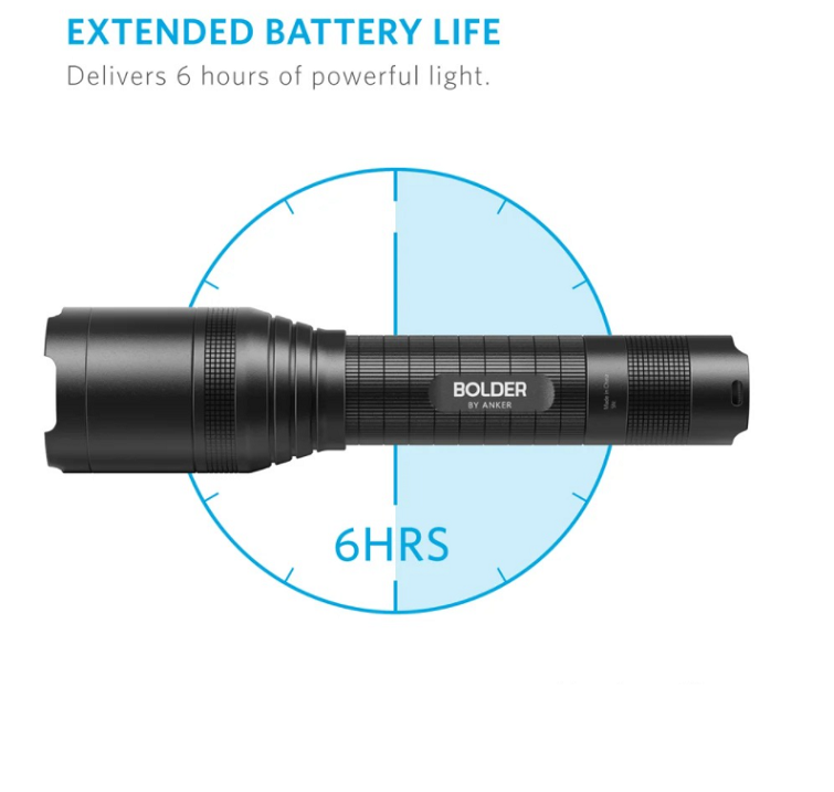 den-pin-anker-lc90-t1420