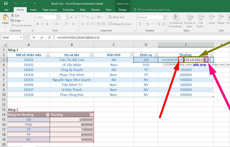 dia-chi-tuyet-doi-trong-excel