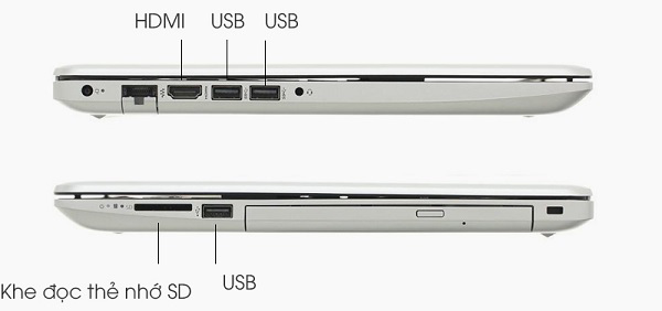 Các cổng kết nối trên cạnh máy