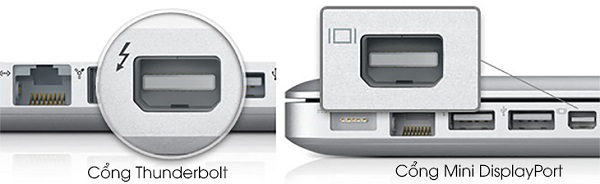 Trên máy tính Mac