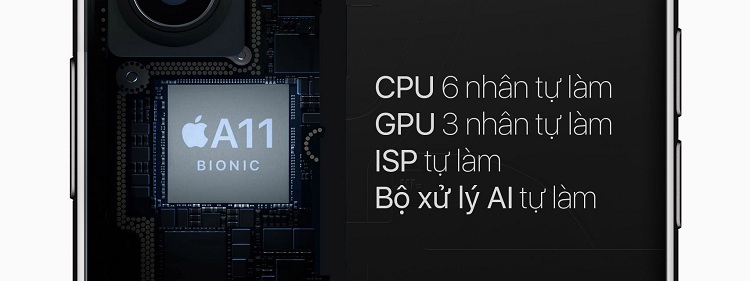 iPhone 8 Plus sở hữu chip A11
