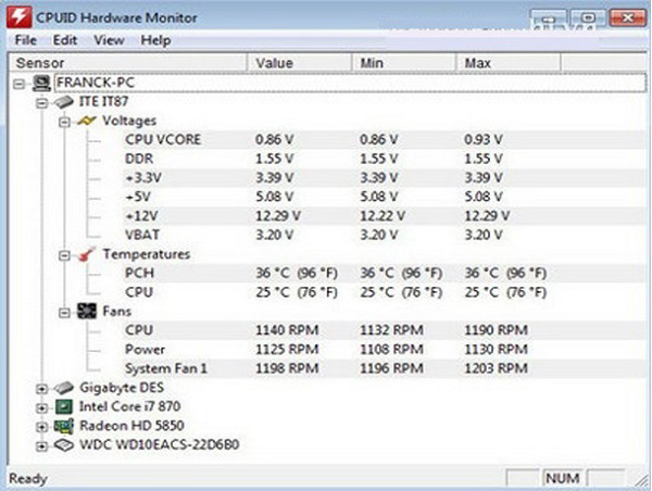 Sử dụng phần mềm CpuID HWMonitor